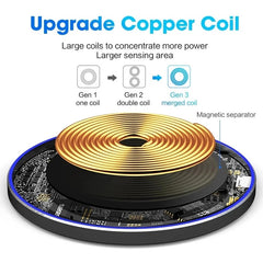 Fast Wireless Charging Pad — iPhone & Samsung